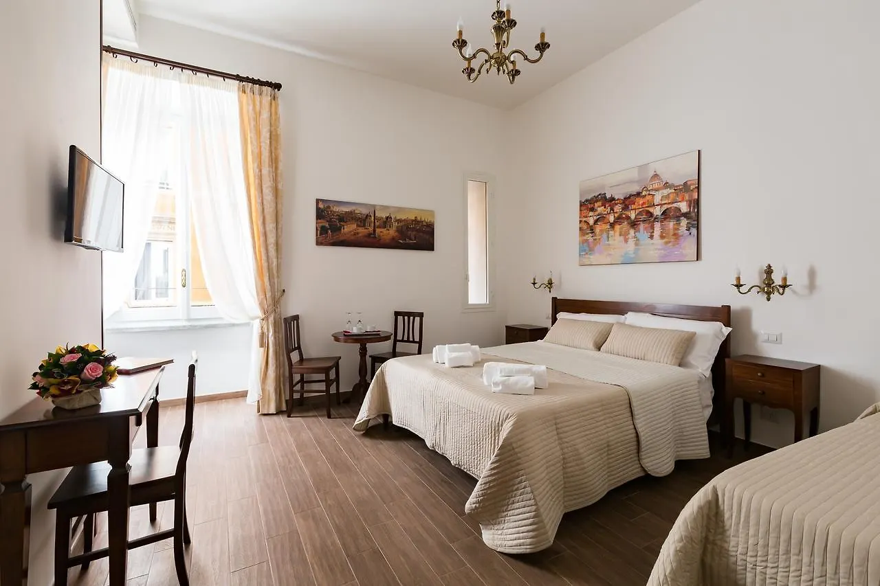 Penzion Hotel Casa In Monti Řím Itálie