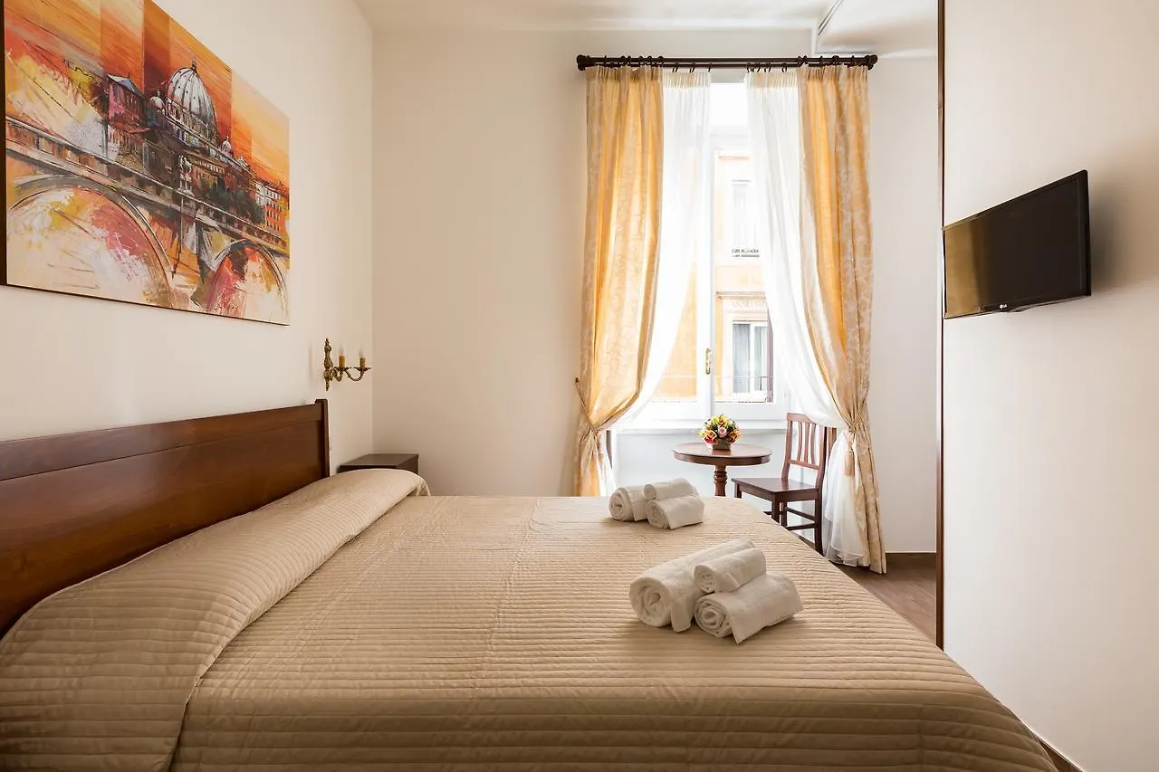 Pensionat Casa In Monti Hotell Rom